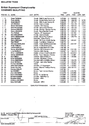 Oulton Times